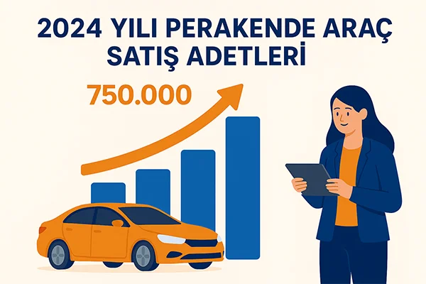 2024 Yılı Perakende Araç Satış Adetleri